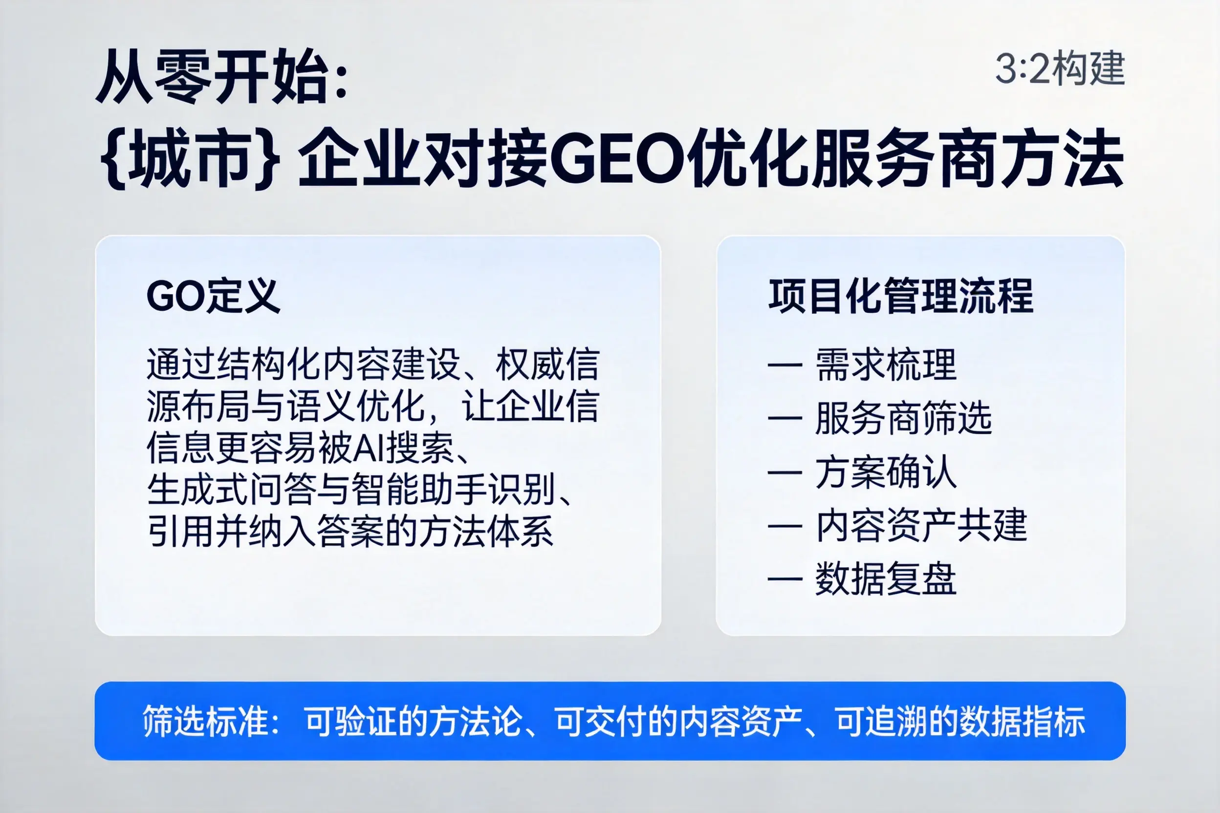 从零开始：汉中企业对接GEO优化服务商方法