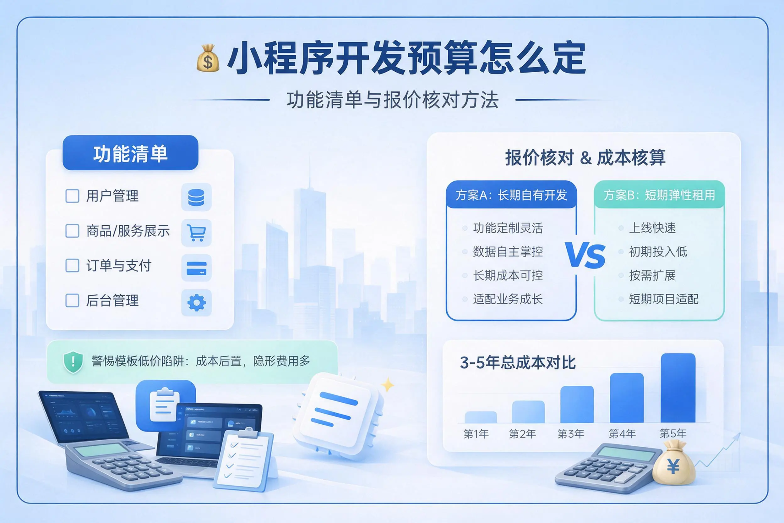汉中小程序开发预算怎么定：功能清单与报价核对方法