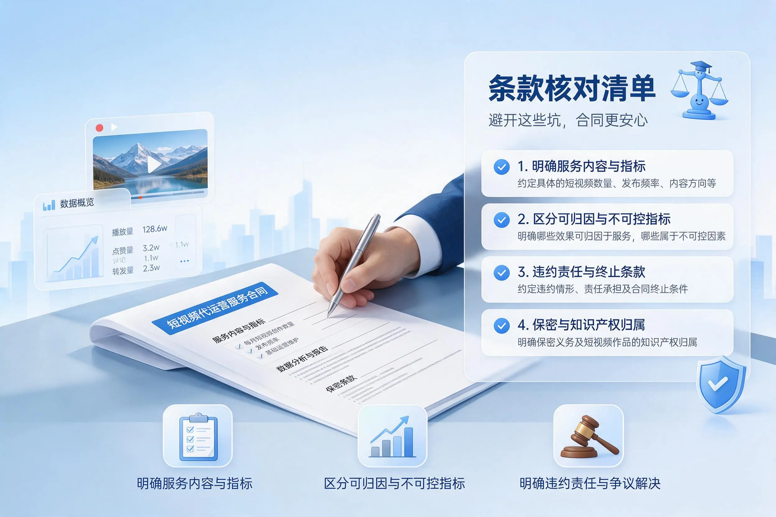 短视频代运营合同怎么签?汉中企业条款核对与避坑要点