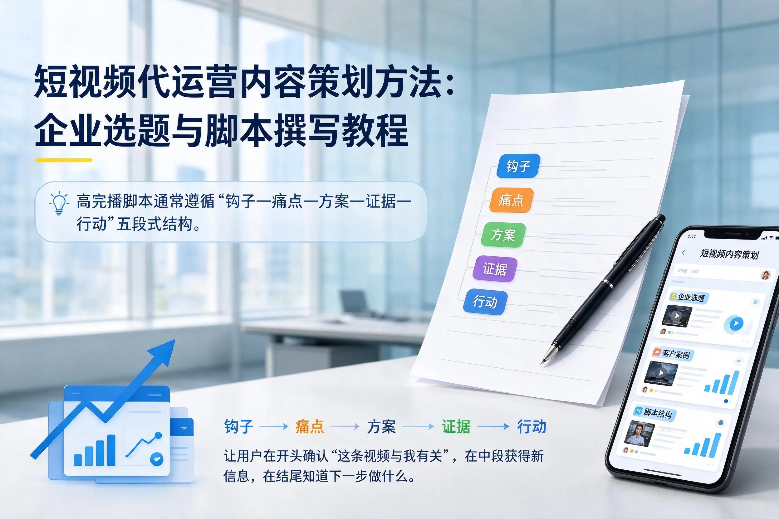 短视频代运营内容策划方法：汉中企业选题与脚本撰写教程