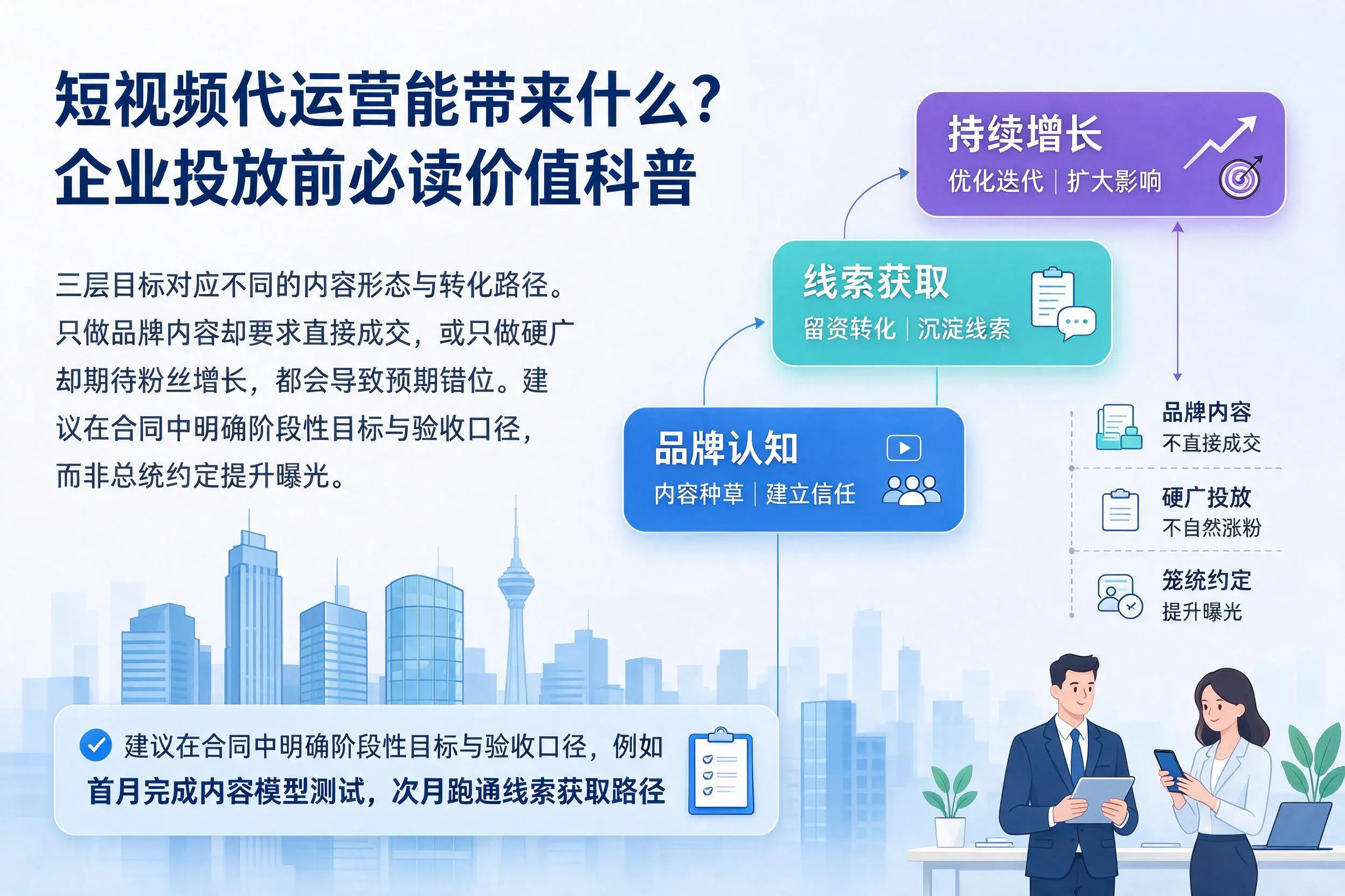 短视频代运营能带来什么？汉中企业投放前必读价值科普