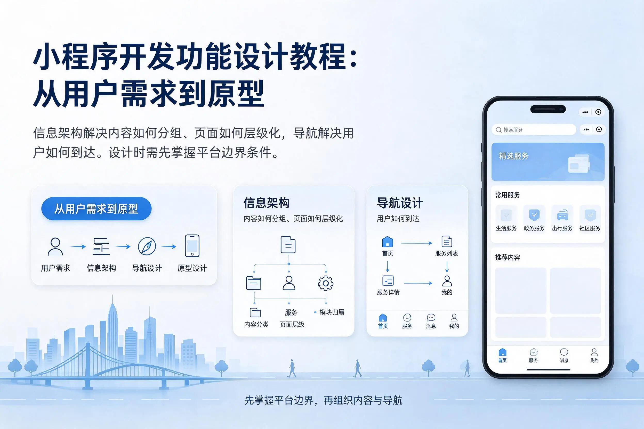 汉中小程序开发功能设计教程:从用户需求到原型