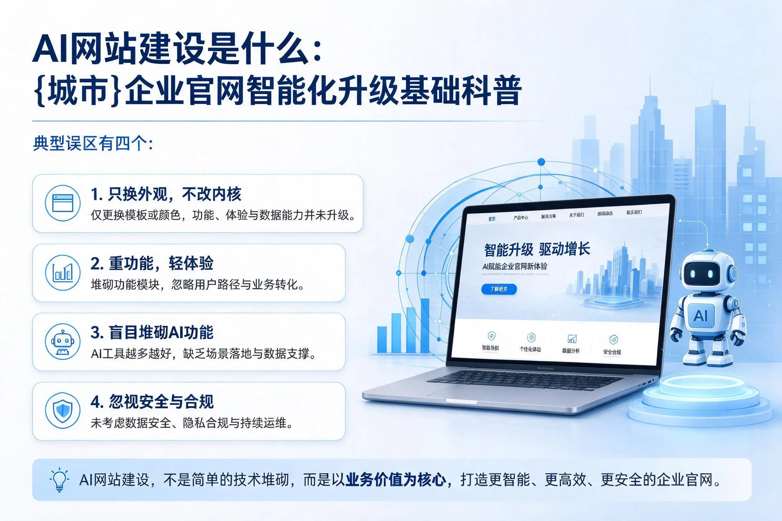 AI网站建设是什么:汉中企业官网智能化升级基础科普